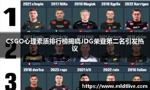球盟会