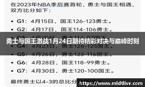 勇士与国王激战1月24日期待精彩对决与巅峰时刻