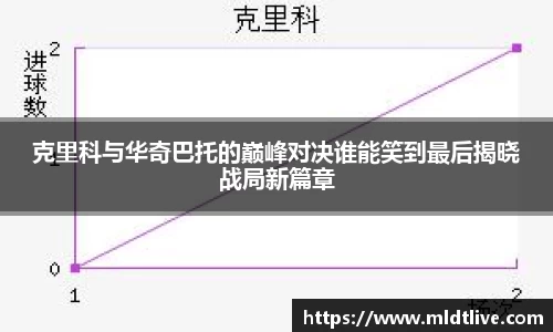 克里科与华奇巴托的巅峰对决谁能笑到最后揭晓战局新篇章